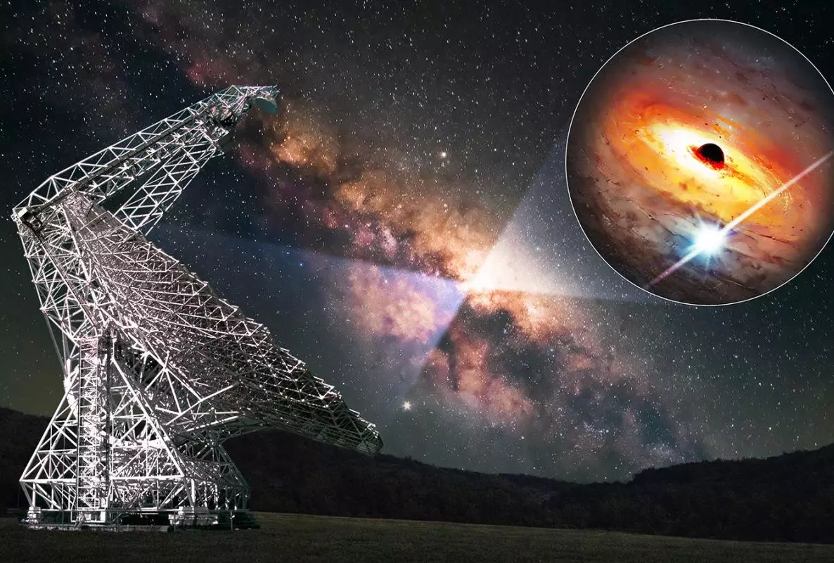 Green Bank Telescope